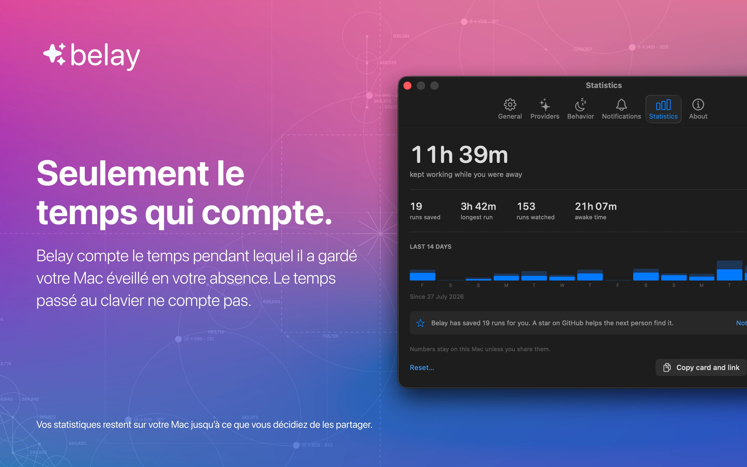 Vos agents, en un coup d'œil
