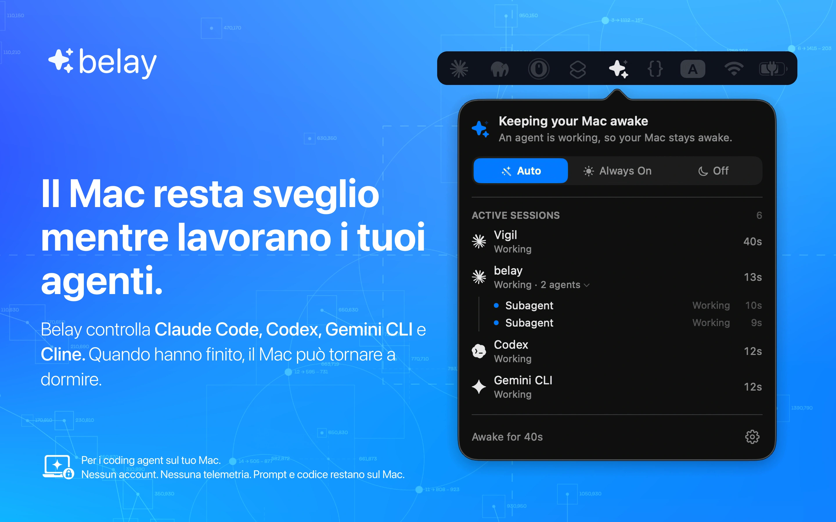 I tuoi agenti, in un colpo d'occhio