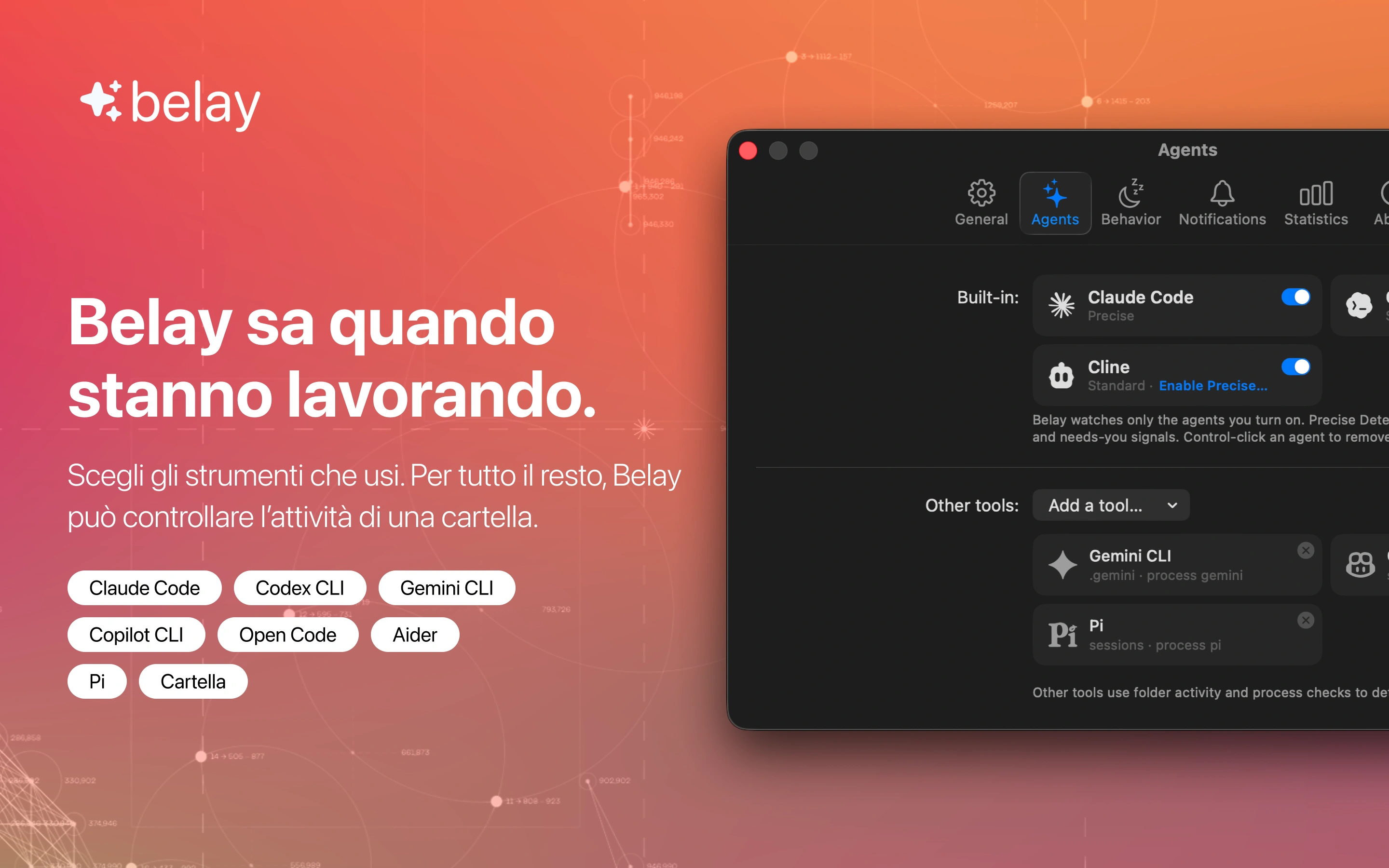 I tuoi agenti, in un colpo d'occhio