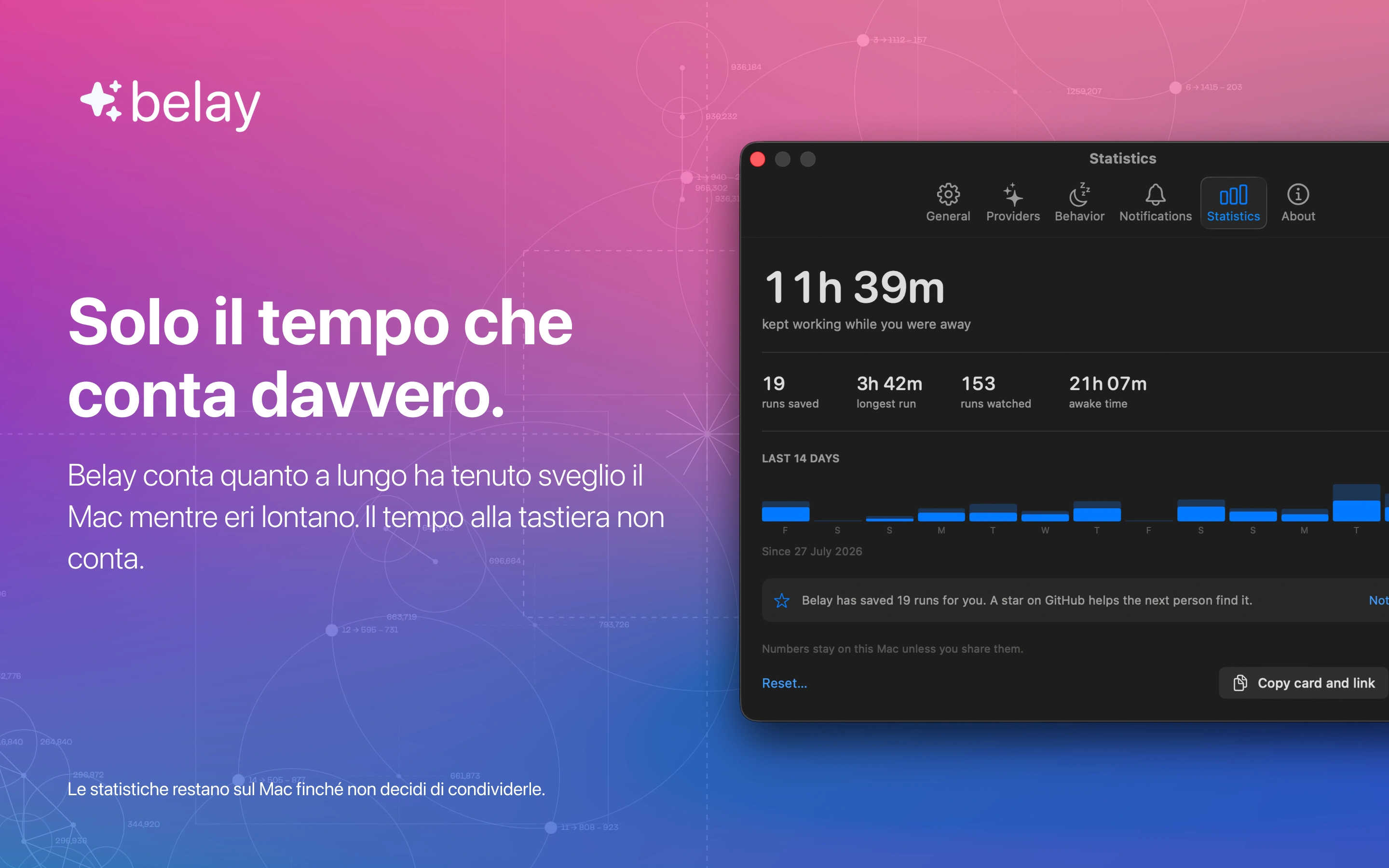 I tuoi agenti, in un colpo d'occhio