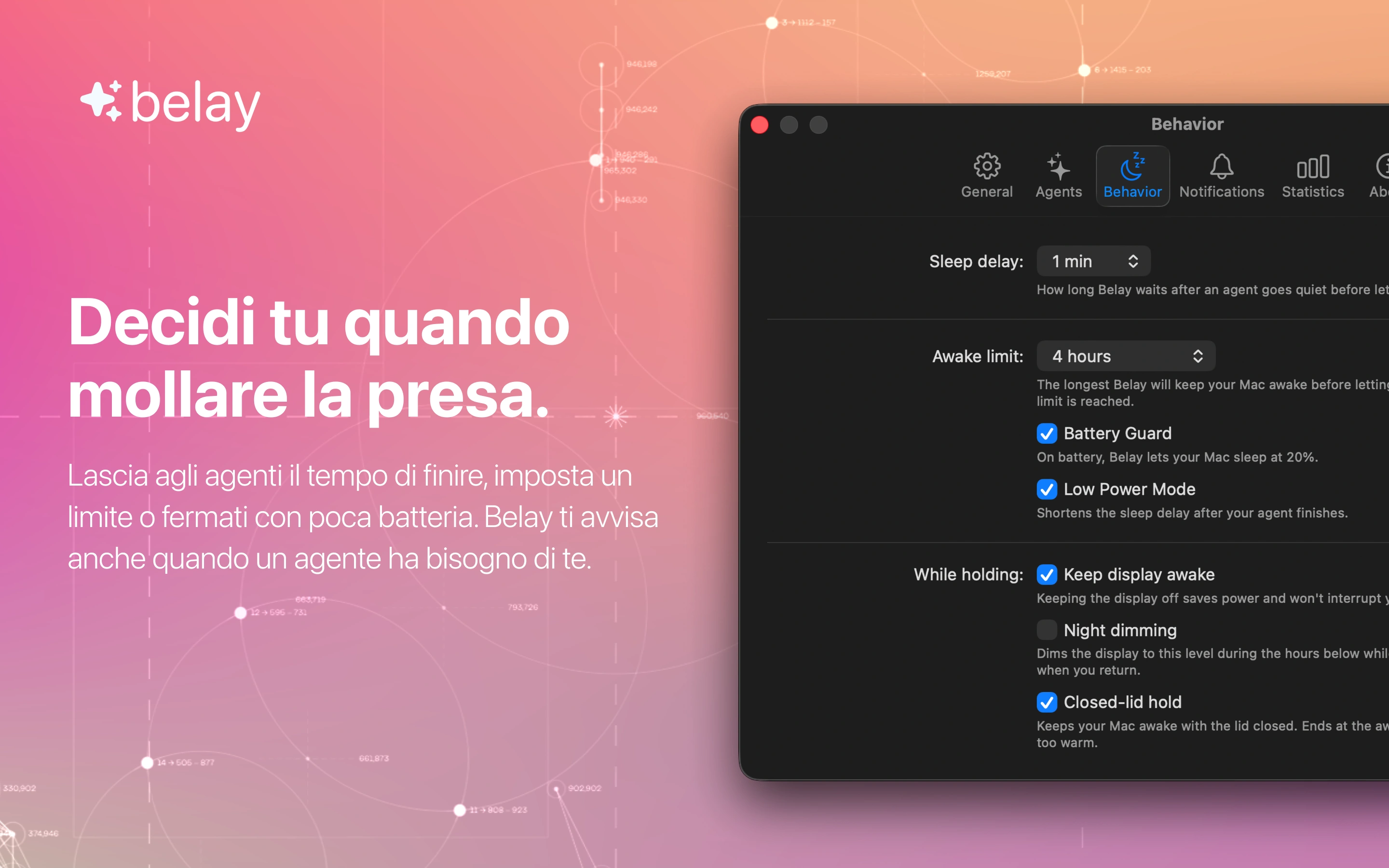 I tuoi agenti, in un colpo d'occhio