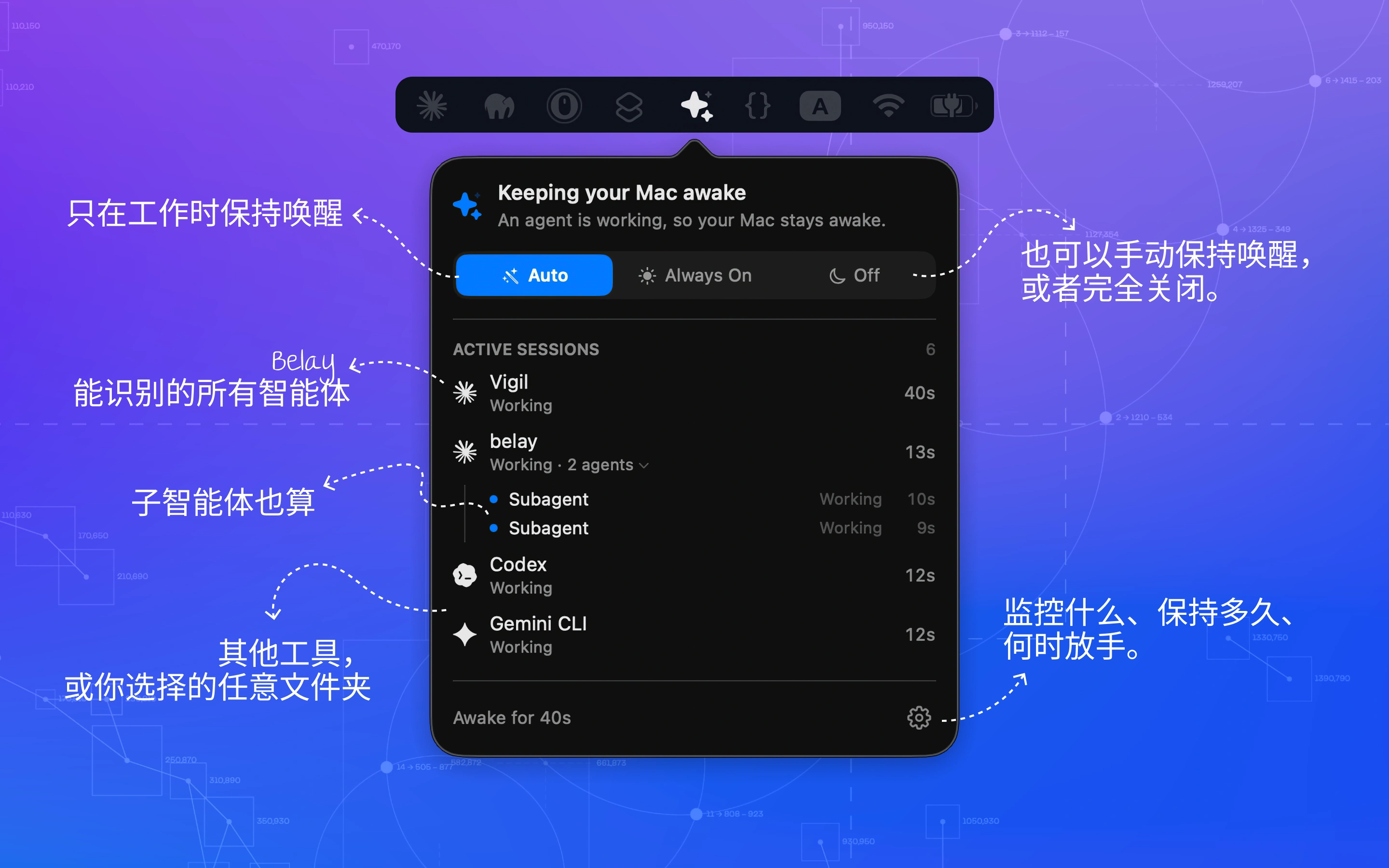 你的智能体，一眼尽览