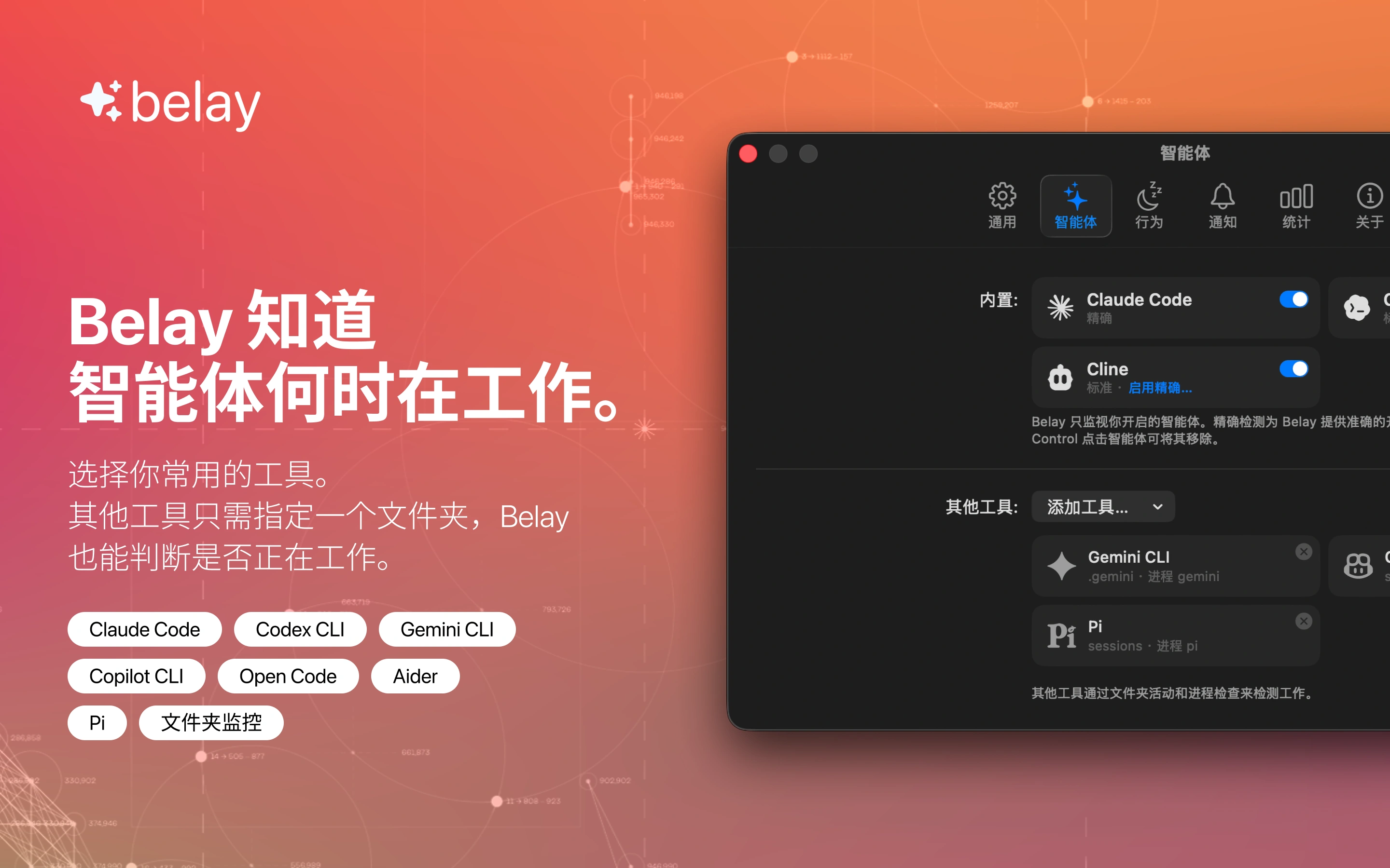 你的智能体，一眼尽览