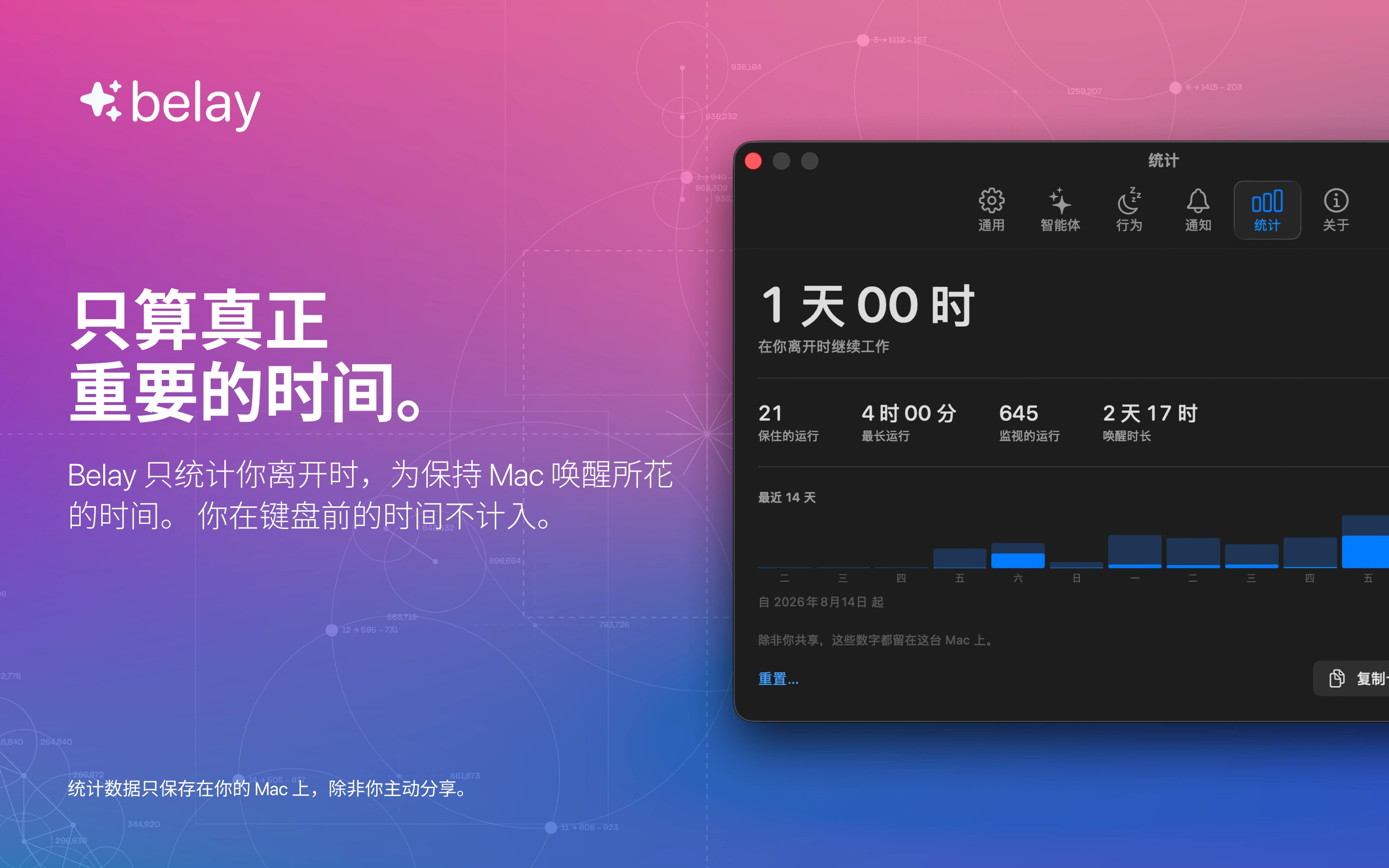 你的智能体，一眼尽览